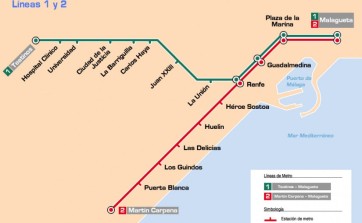 Metro-Malaga